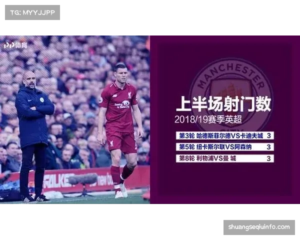 新赛季英超将加入门将-8秒规则-、点球双触重罚等多项新规